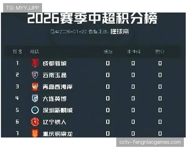 【2026年4月中超联赛·非赛事·评论警惕“数据繁荣”：有效观赛时长才是衡量版权的核心指标？